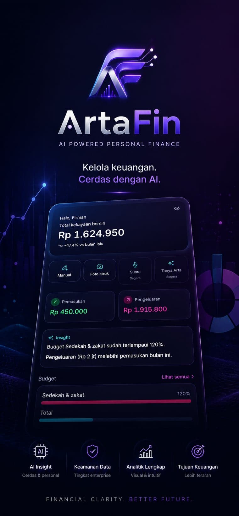 ArtaFin — AI-powered personal finance